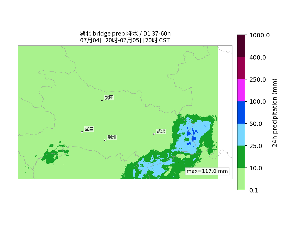 Hubei bridge prep 024h