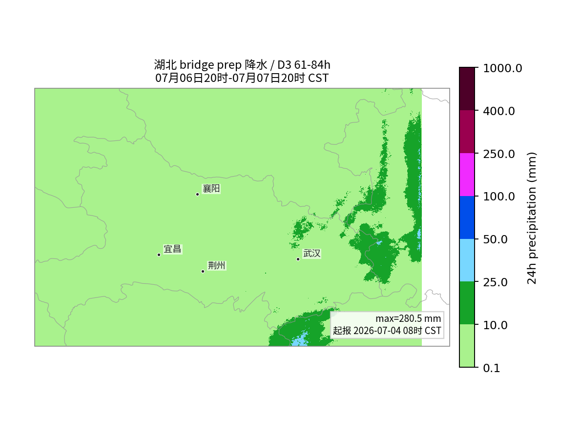 Hubei bridge prep 072h